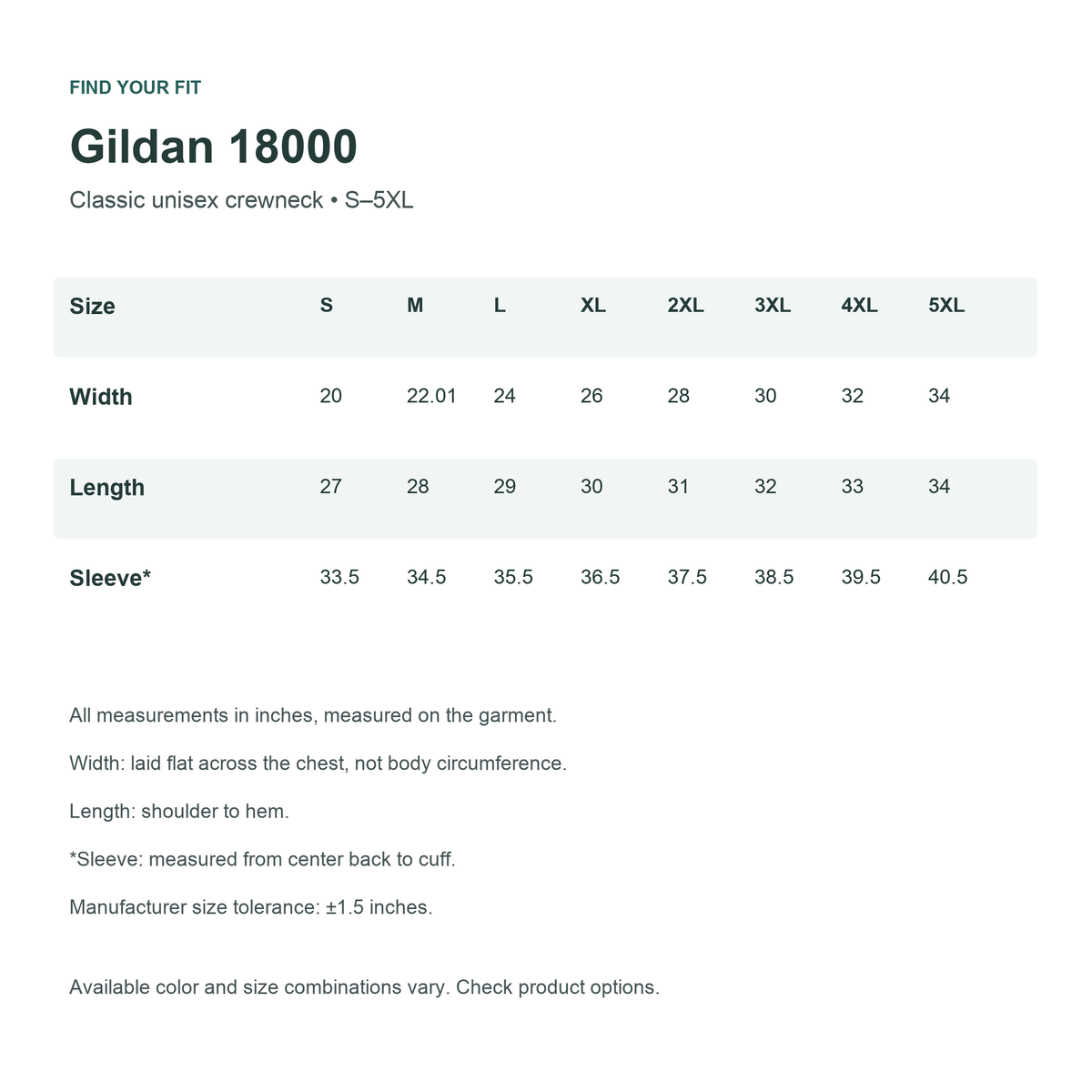 Gildan 18000 S–5XL size chart with garment measurements in inches